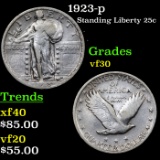 1923-p Standing Liberty Quarter 25c Grades vf++