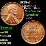 1928-d Lincoln Cent 1c Grades Choice AU/BU Slider