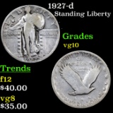 1927-d Standing Liberty Quarter 25c Grades vg+