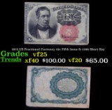1875 US Fractional Currency 10c Fifth Issue fr-1266 Short Key Grades vf+