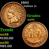 1863 Indian Cent 1c Grades Choice AU