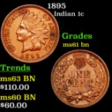 1895 Indian Cent 1c Grades Unc+ BN