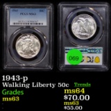 PCGS 1943-p Walking Liberty Half Dollar 50c Graded ms63 By PCGS