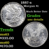 1887-s Morgan Dollar $1 Grades Unc Details