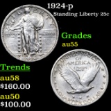 1924-p Standing Liberty Quarter 25c Grades Choice AU