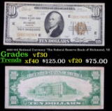 1929 $10 National Currency 'The Federal Reserve Bank of Richmond, VA' Grades vf++
