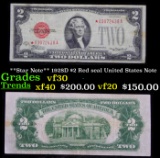 **Star Note** 1928D $2 Red seal United States Note Grades vf++