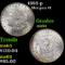 1882-p Morgan Dollar $1 Grades Select Unc