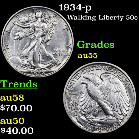 1934-p Walking Liberty Half Dollar 50c Grades Choice AU