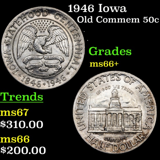 1946 Iowa Old Commem Half Dollar 50c Grades GEM++ Unc