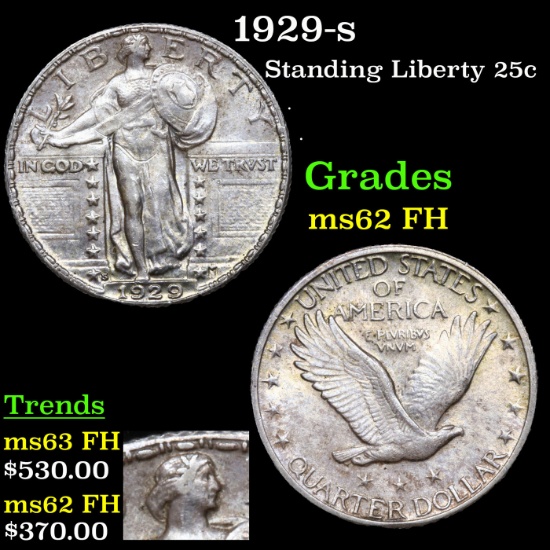 1929-s Standing Liberty Quarter 25c Grades Select Unc FH