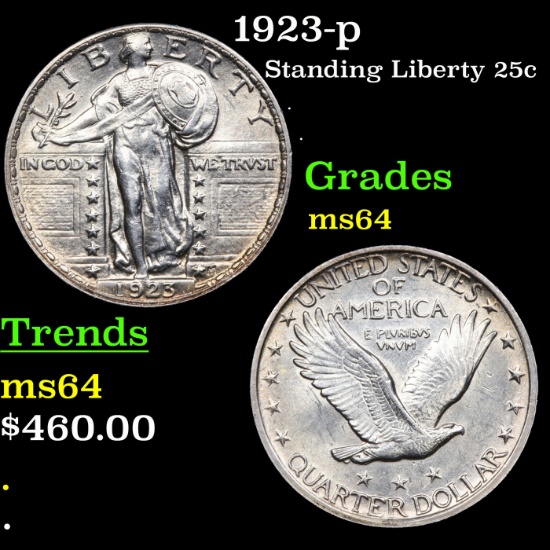 1923-p Standing Liberty Quarter 25c Grades Choice Unc
