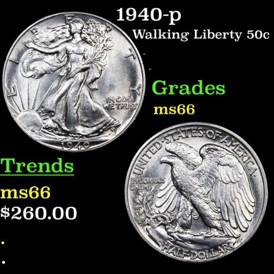 1940-p Walking Liberty Half Dollar 50c Grades GEM+ Unc