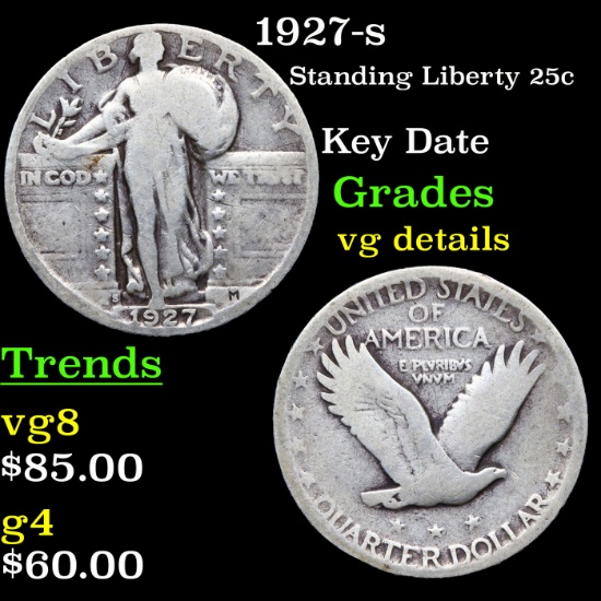 1927-s Standing Liberty Quarter 25c Grades vg details