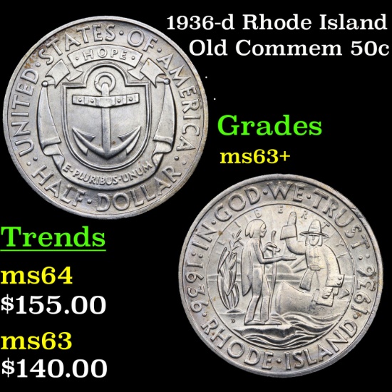 1936-d Rhode Island Old Commem Half Dollar 50c Grades Select+ Unc