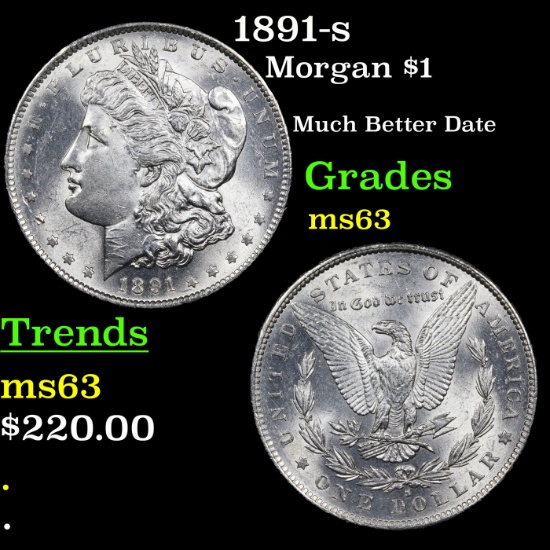 1891-s Morgan Dollar $1 Grades Select Unc