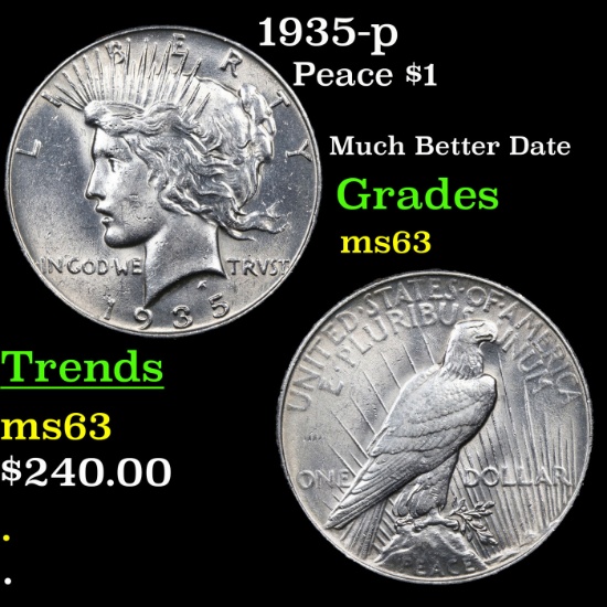 1935-p Peace Dollar $1 Grades Select Unc