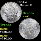 1904-o Morgan Dollar $1 Grades GEM+ Unc