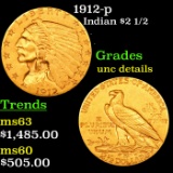 1912-p Gold Indian Quarter Eagle $2 1/2 Grades Unc Details