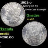 1902-o Morgan Dollar $1 Grades GEM Unc