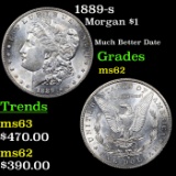 1889-s Morgan Dollar $1 Grades Select Unc