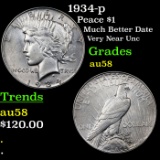 1934-p Peace Dollar $1 Grades Choice AU/BU Slider