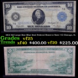 1914 $10 Large Size Blue Seal Federal Reserve Note 7-G Chicago, IL Grades vf+