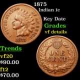 1875 Indian Cent 1c Grades vf details