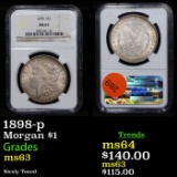 NGC 1898-p Morgan Dollar $1 Graded ms63 By NGC