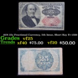 1874 25c Fractional Currency, 5th Issue, Short Key Fr-1309  Grades vf+