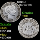 1899-o Barber Dime 10c Grades vf++