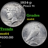 1924-p Peace Dollar $1 Grades Choice Unc