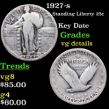 1927-s Standing Liberty Quarter 25c Grades vg details