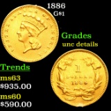 1886 Gold Dollar $1 Grades Unc Details