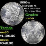 1890-s Morgan Dollar $1 Grades Choice+ Unc