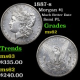 1887-s Morgan Dollar $1 Grades Select Unc