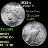 1922-s Peace Dollar $1 Grades Select+ Unc