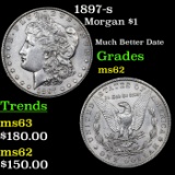 1897-s Morgan Dollar $1 Grades Select Unc