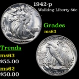 1942-p Walking Liberty Half Dollar 50c Grades Select Unc