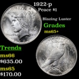 1922-p Peace Dollar $1 Grades GEM+ Unc