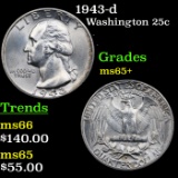 1943-d Washington Quarter 25c Grades GEM+ Unc