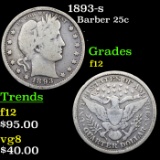 1893-s Barber Quarter 25c Grades f, fine