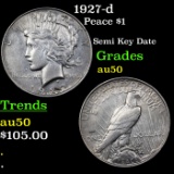 1927-d Peace Dollar $1 Grades AU, Almost Unc