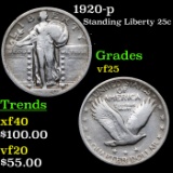 1920-p Standing Liberty Quarter 25c Grades vf+