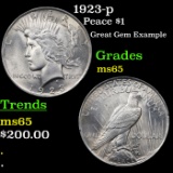 1923-p Peace Dollar $1 Grades GEM Unc