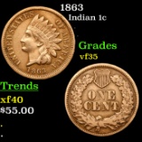 1863 Indian Cent 1c Grades vf++