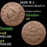 1829 N-1 Coronet Head Large Cent 1c Grades g+