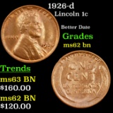 1926-d Lincoln Cent 1c Grades Select Unc BN