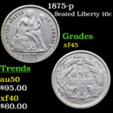 1875-p Seated Liberty Dime 10c Grades xf+