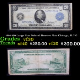 1914 $20 Large Size Federal Reserve Note Chicago, IL 7-G Grades vf++